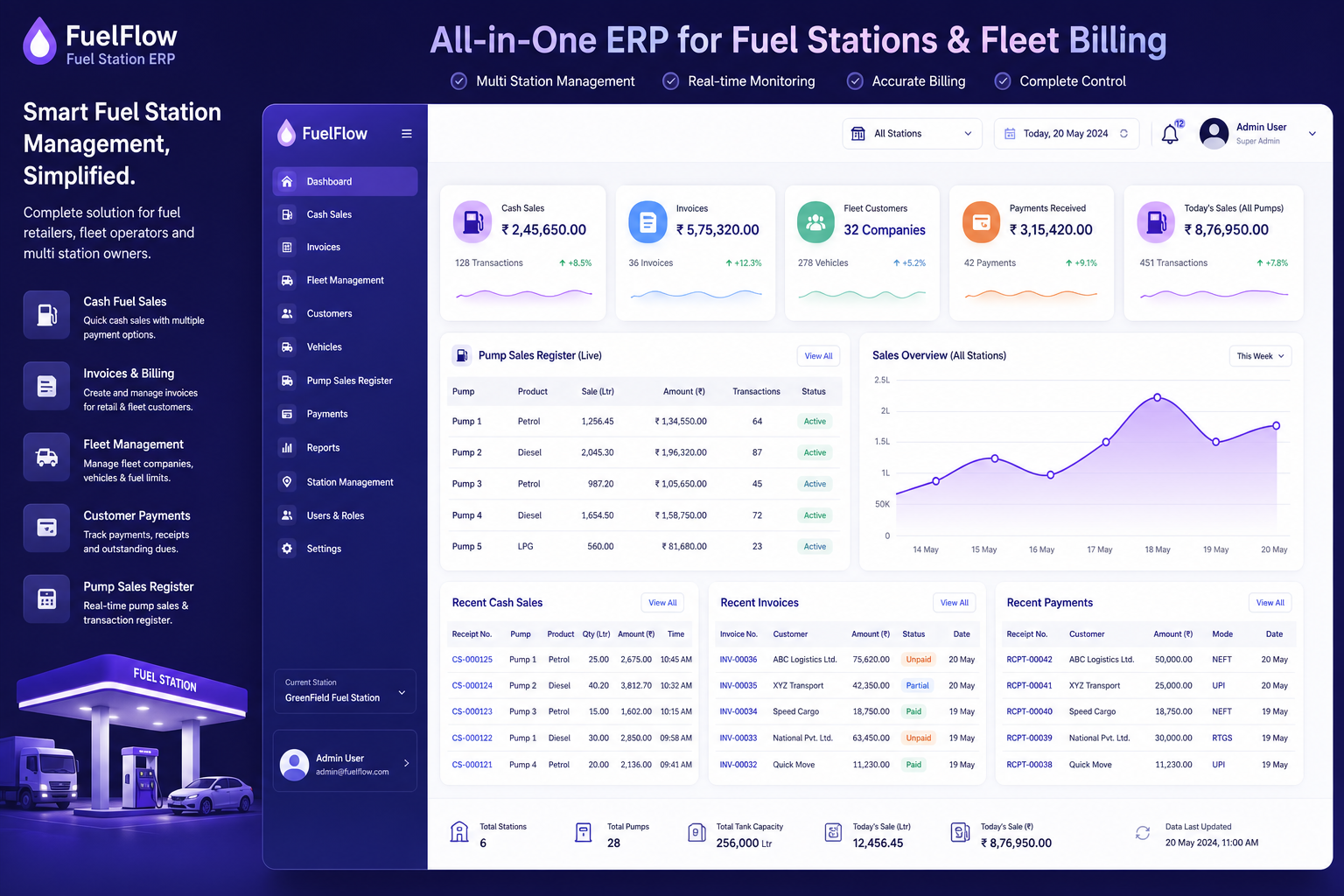 Fuel sales and fleet billing ERP — cash sales, invoices, fleet companies and vehicles